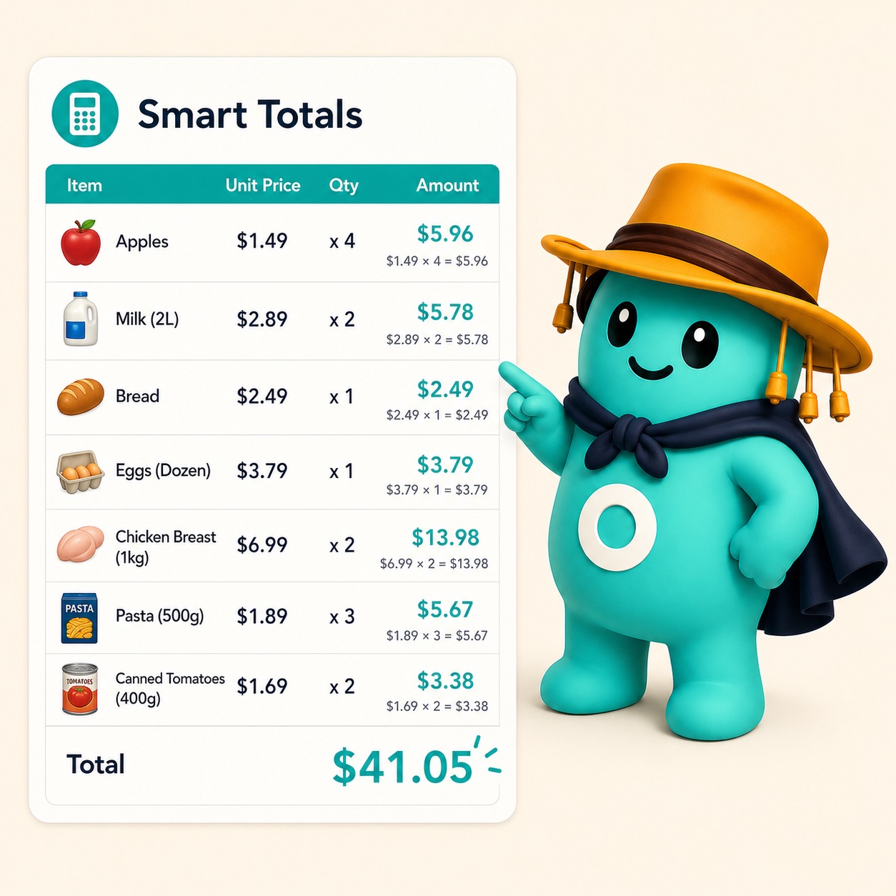 Smart totals example